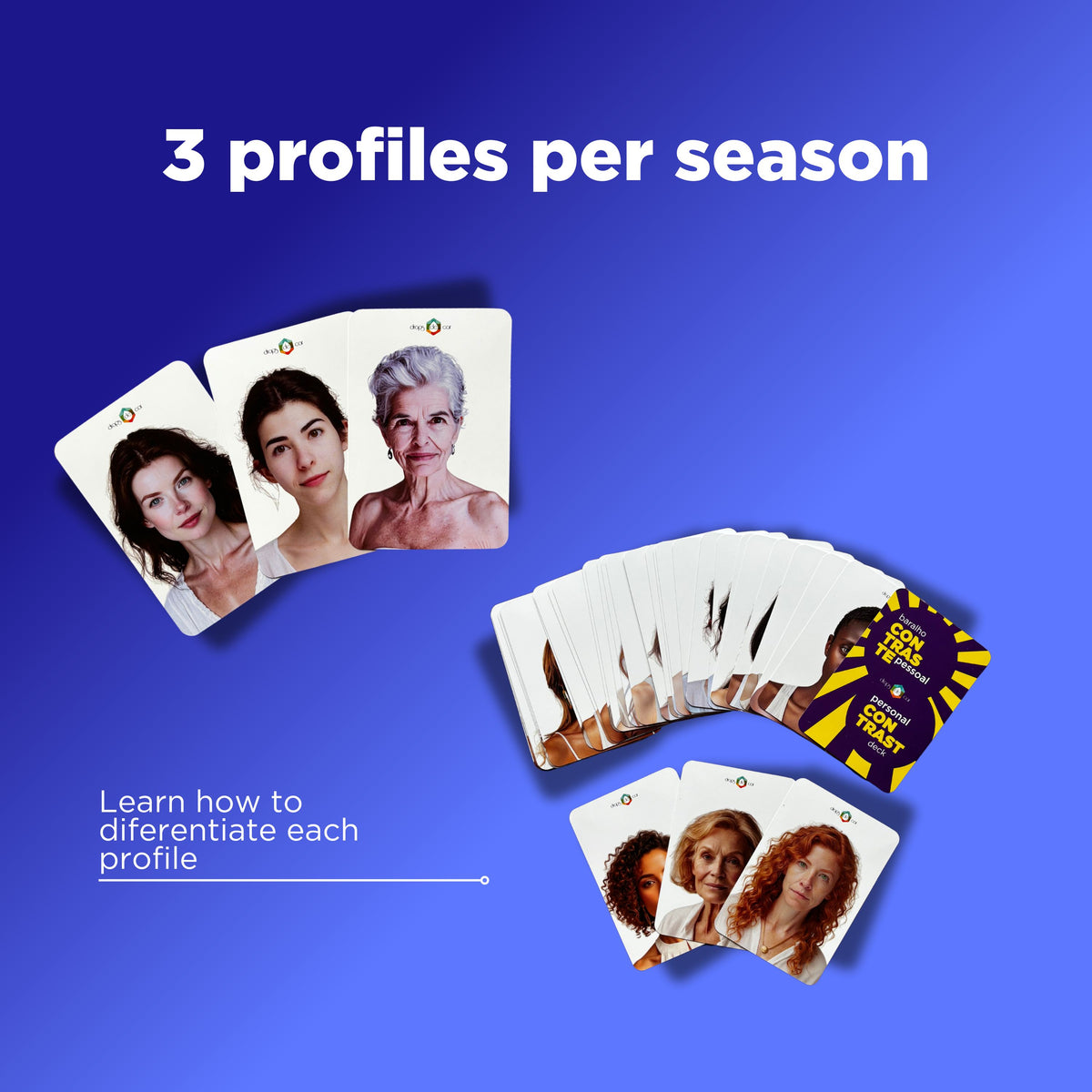 Personal Contrast Deck - Profiles of the 12 Seasons