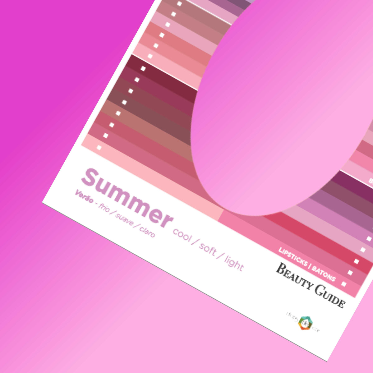 Guías de belleza según la forma del rostro - 4 unidades
