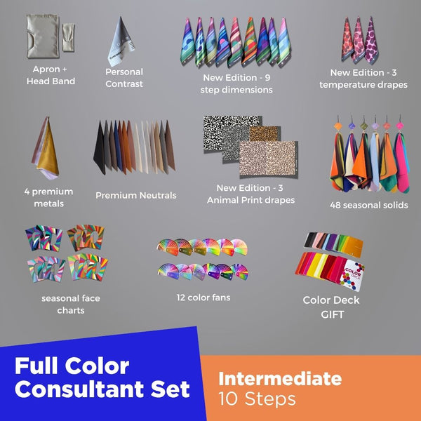 Conjunto completo de análisis de color: intermedio