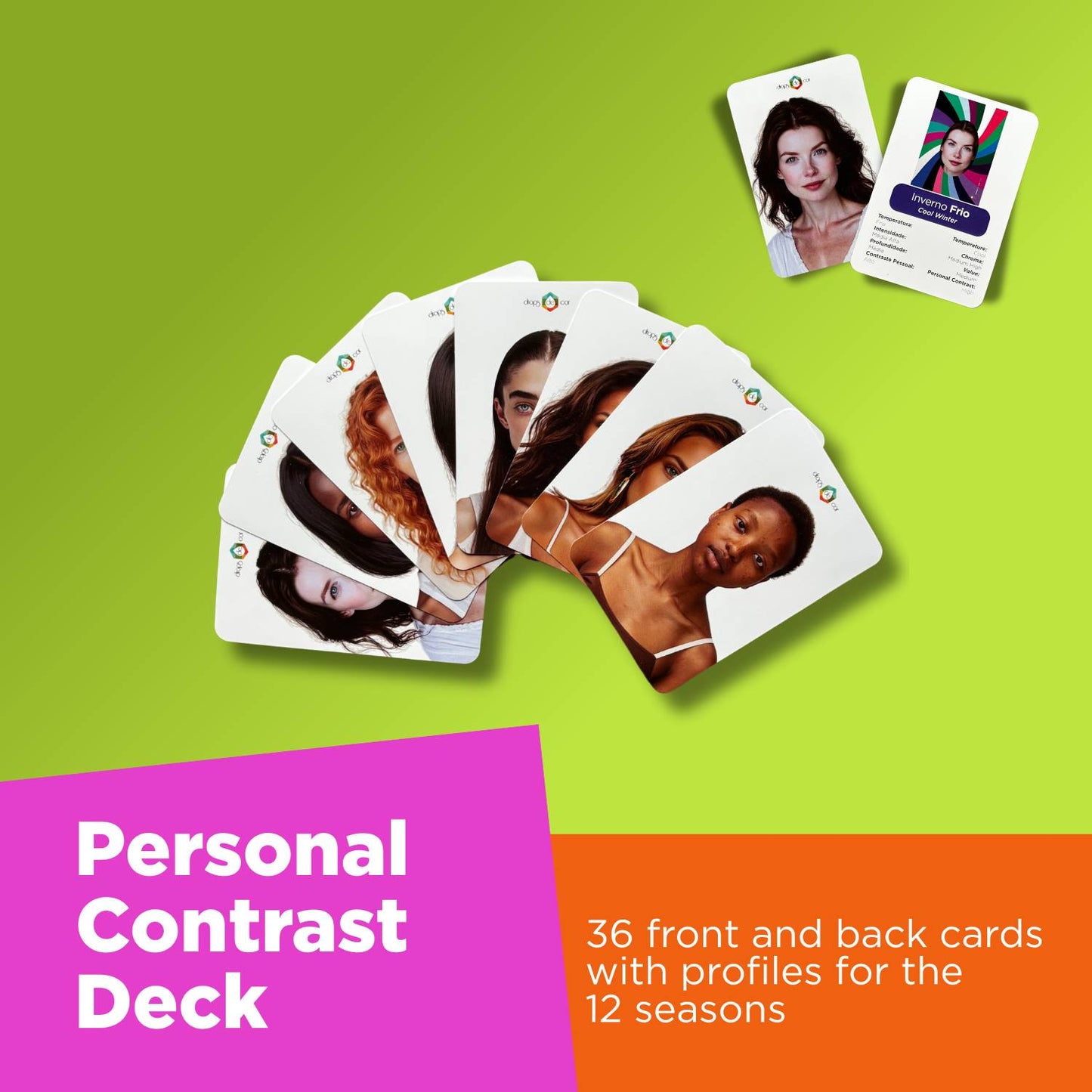 Personal Contrast Deck - Profiles of the 12 Seasons