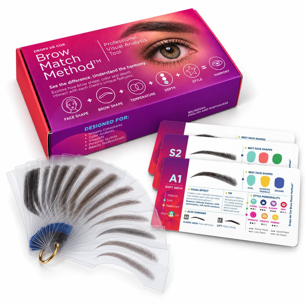 Everything in the Brow Match Method box