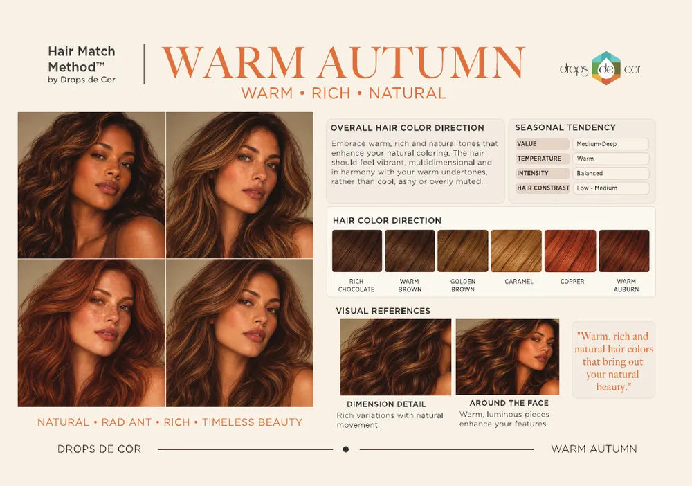 Warm Autumn Seasonal Hair Direction Card