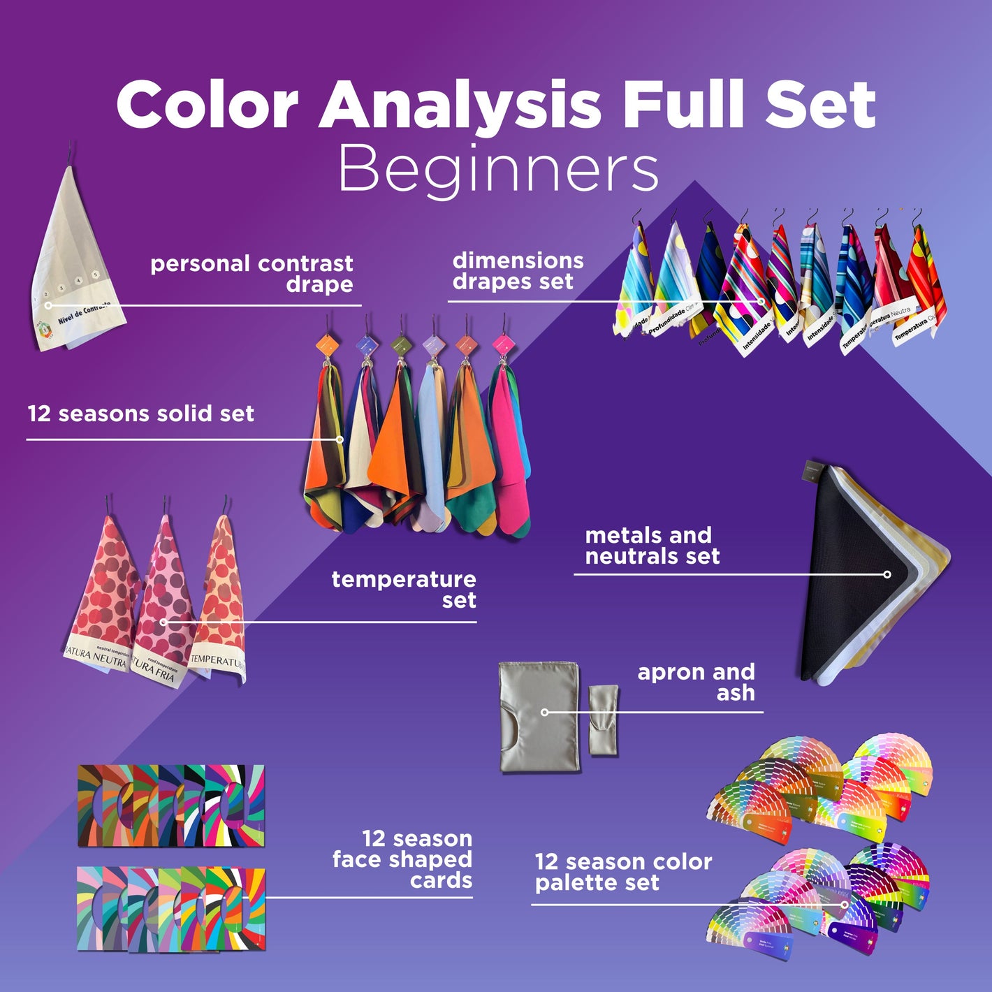 Colour Test Course Online Professional Training Course | Online Professional Training ...