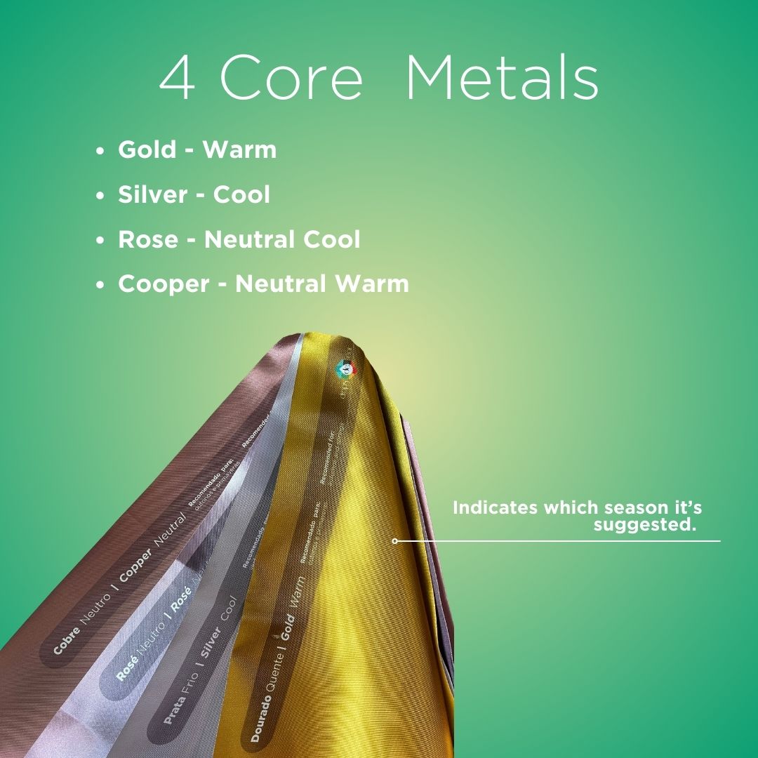 Premium Metals Set I - Gold, Silver, Rose, Copper