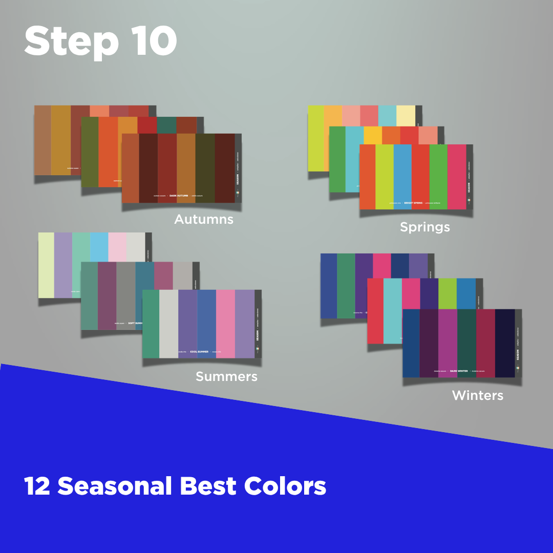 Color Analysis Full Set - Advanced