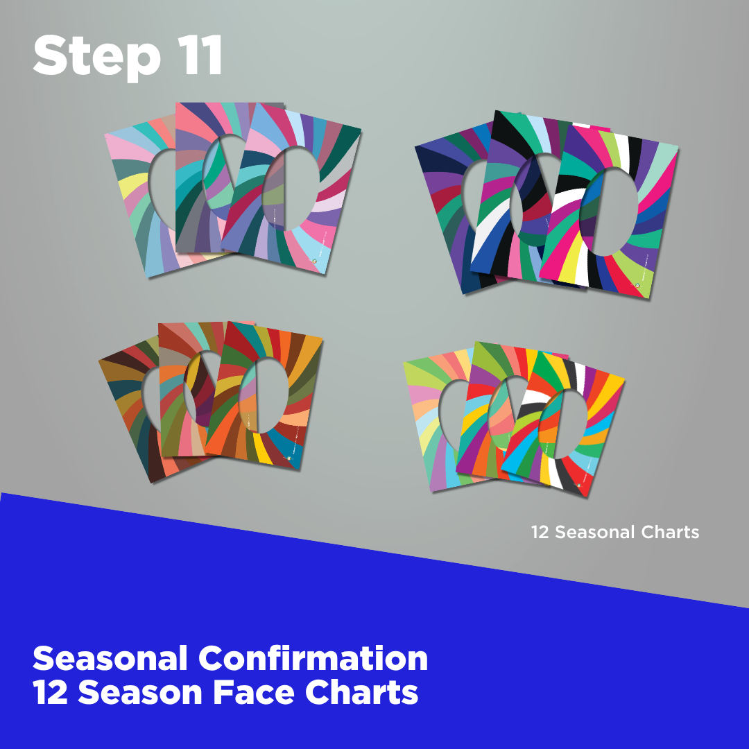 Color Analysis Full Set - Advanced