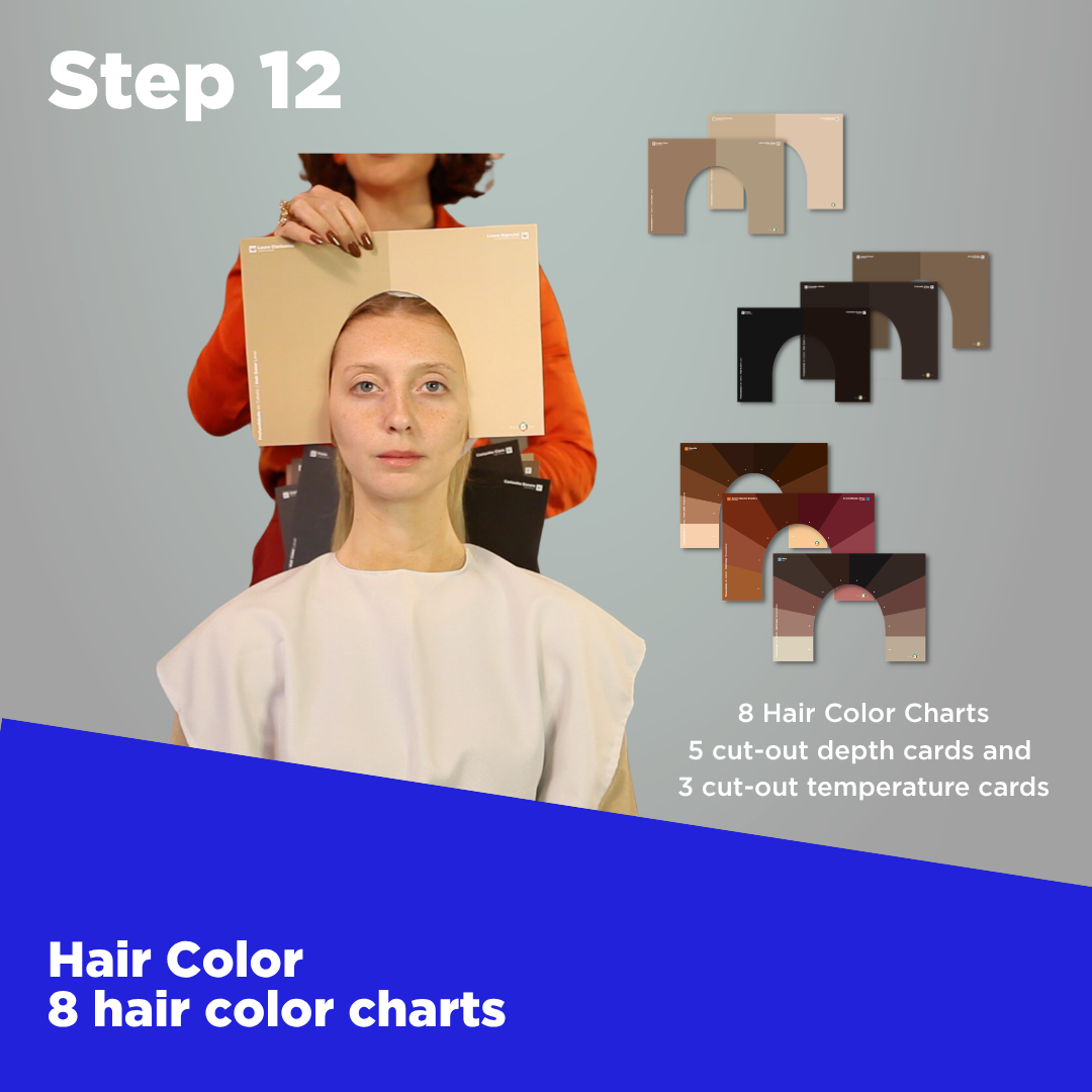 Color Analysis Full Set - Advanced