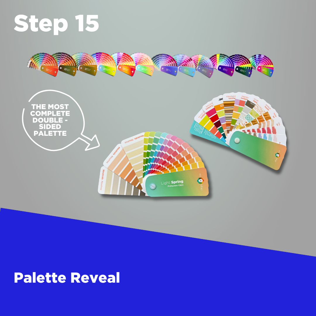 Color Analysis Full Set - Advanced