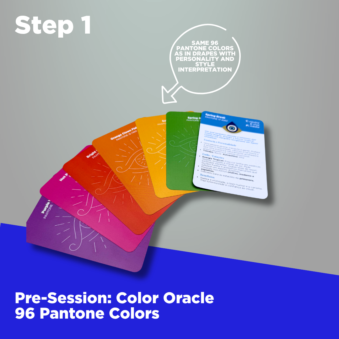 Color Analysis Full Set - Advanced