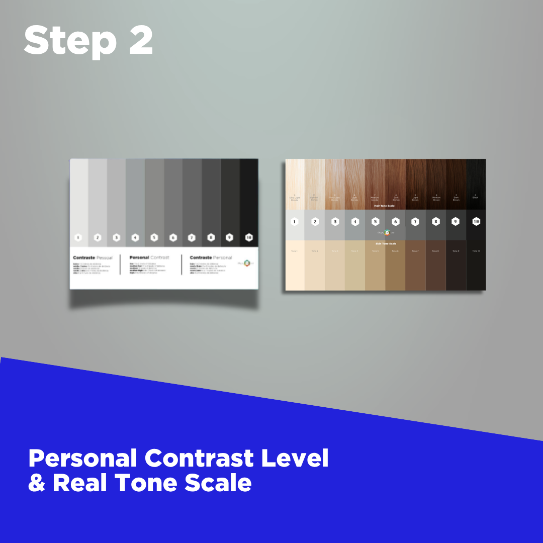 Color Analysis Full Set - Advanced