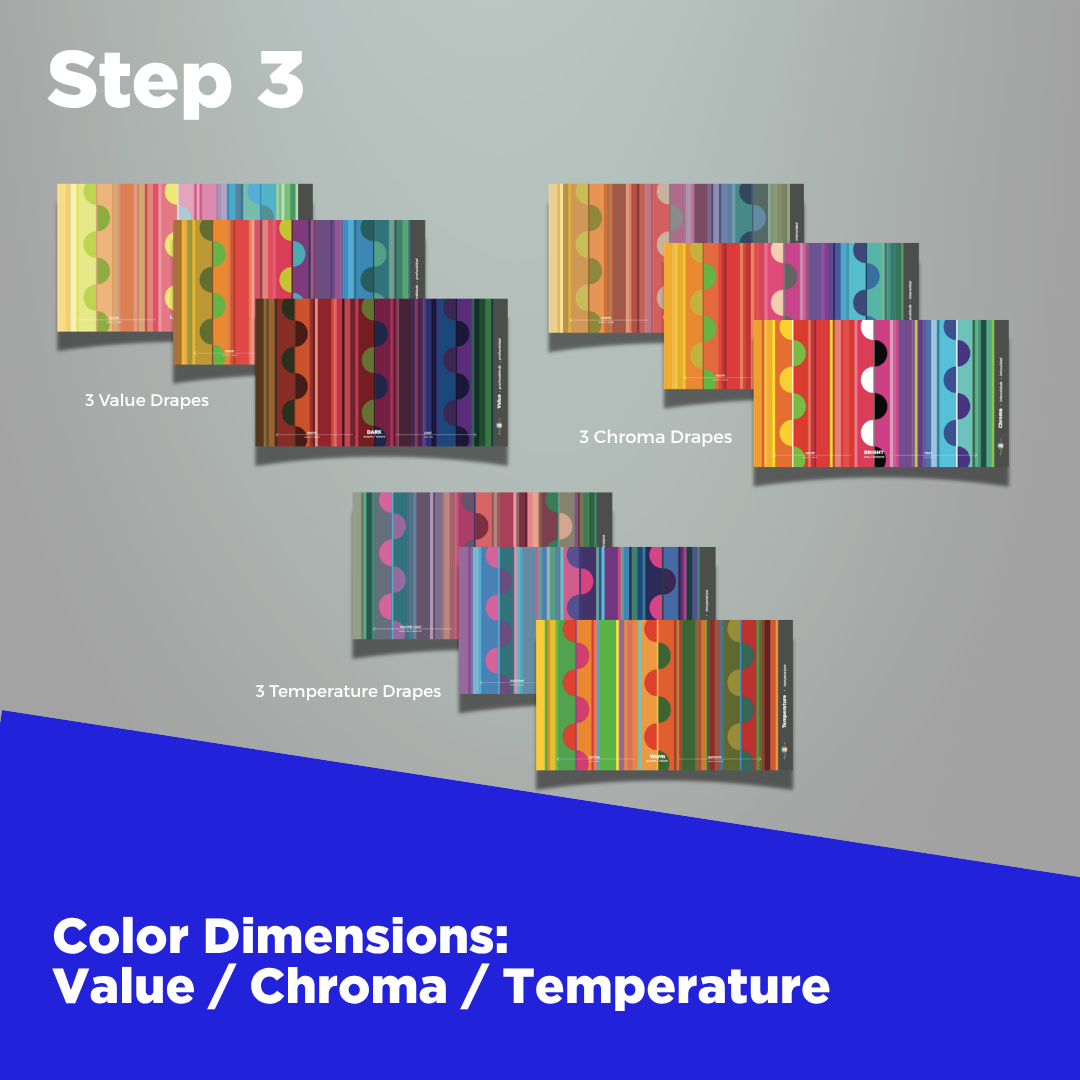 Color Analysis Full Set - Advanced