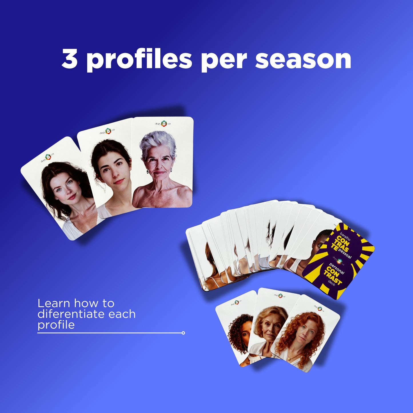 Personal Contrast Deck - Profiles of the 12 Seasons
