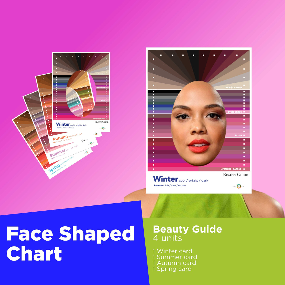 Guías de belleza según la forma del rostro - 4 unidades