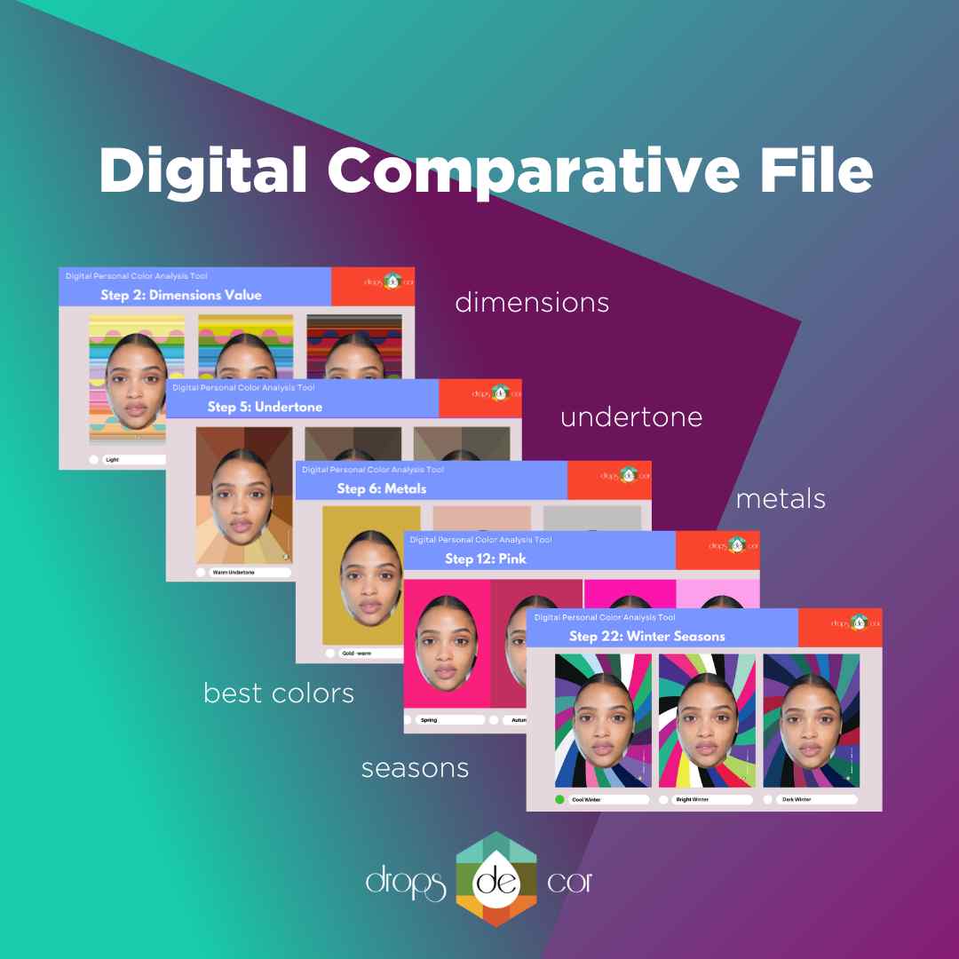 Client Color Test Personal Color Analysis Consultations | Personal Color Analysis ...