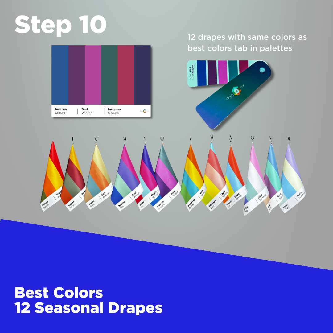 Análisis de color Conjunto completo avanzado