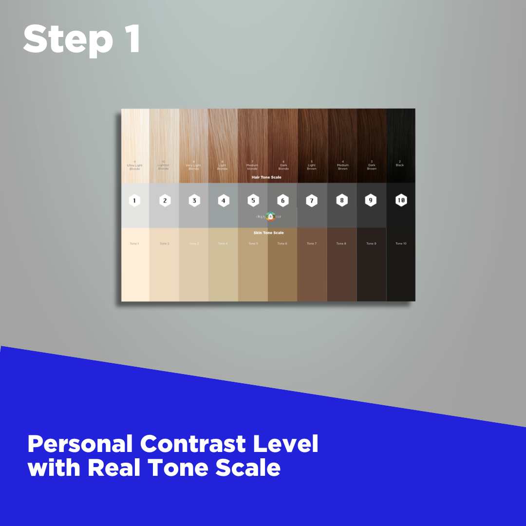 Análisis de color Conjunto completo avanzado