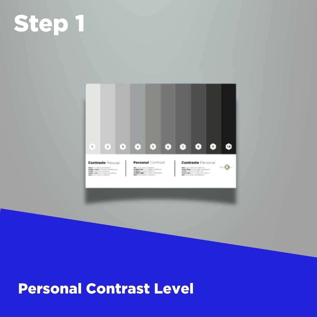 Análisis de color: conjunto completo para principiantes