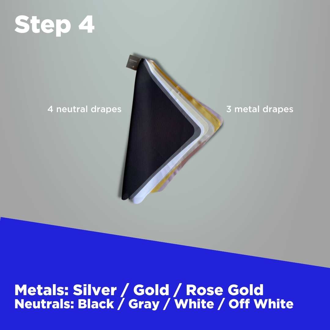 Análisis de color: conjunto completo para principiantes