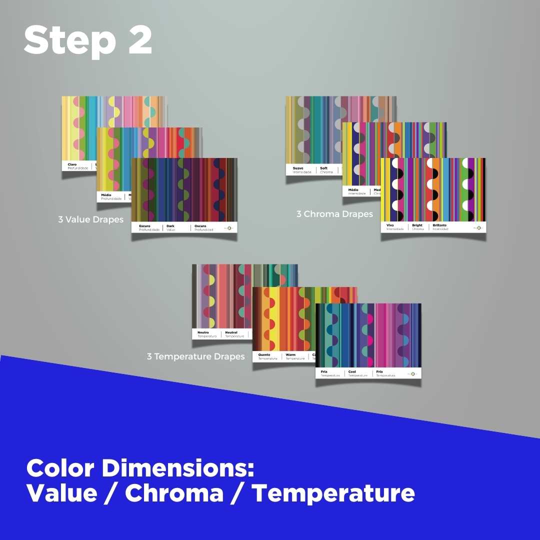 Conjunto completo de análisis de color: intermedio