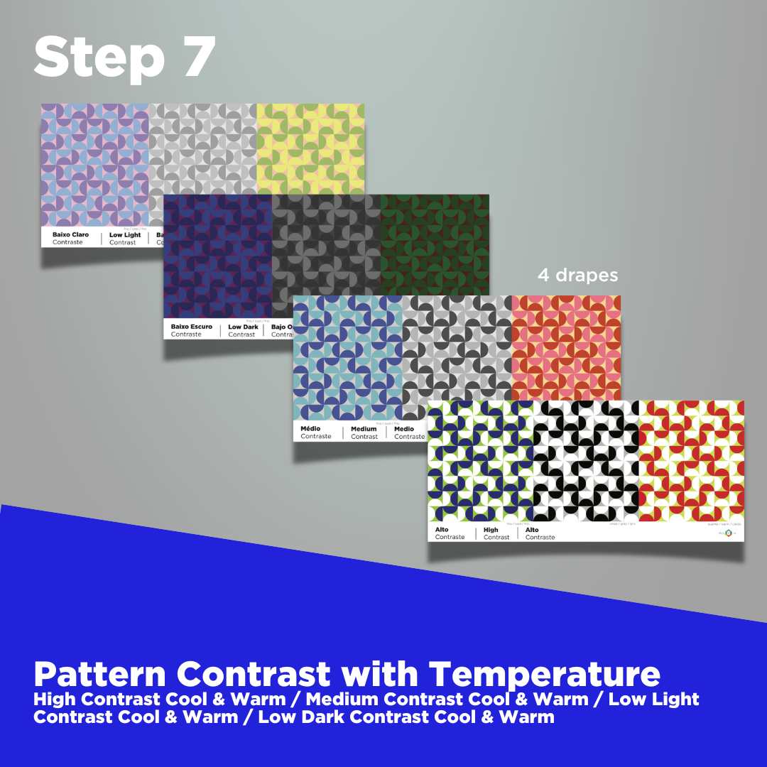 Conjunto completo de análisis de color: intermedio