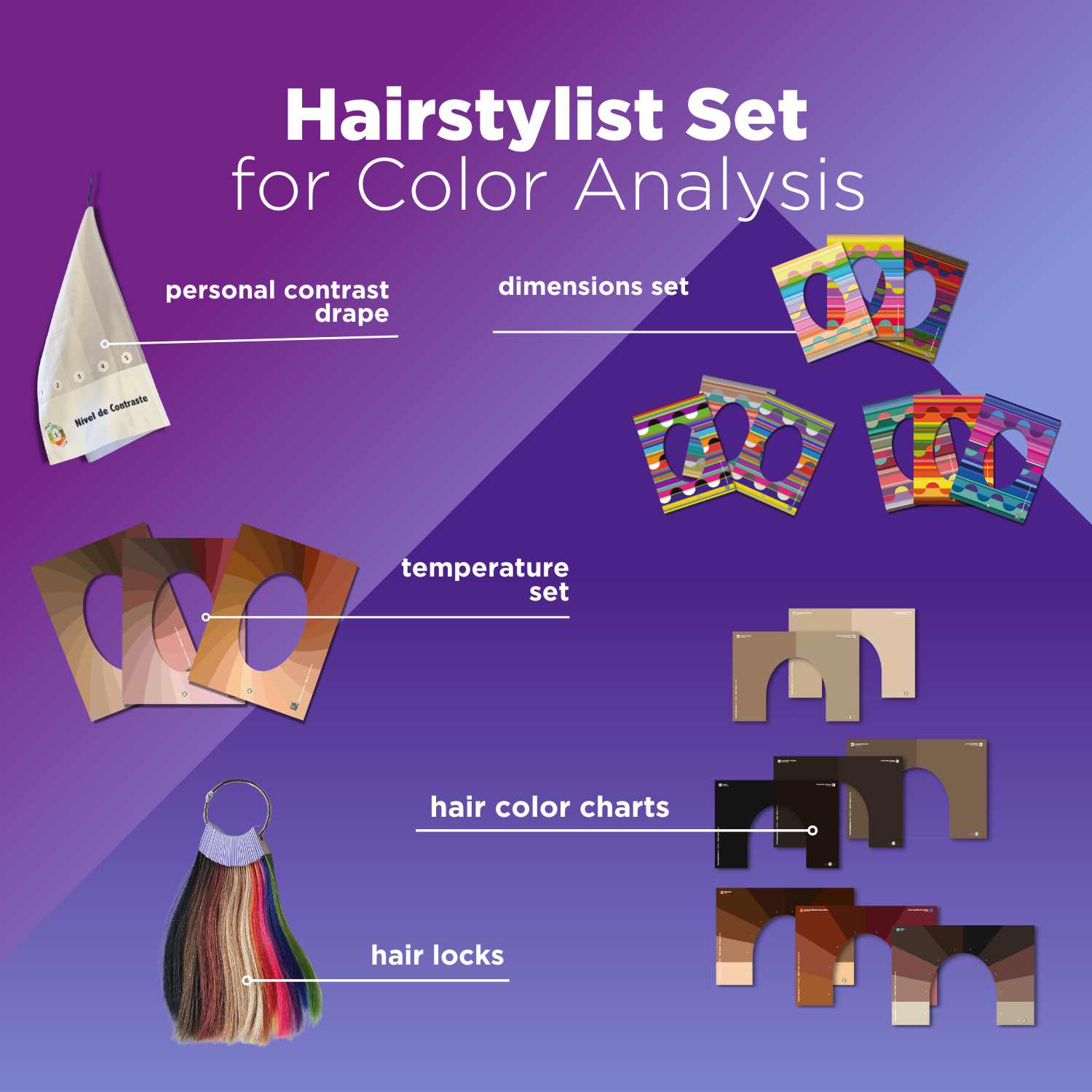 Hairstylist Color Analysis Set | color analysis tools | Drops de Cor