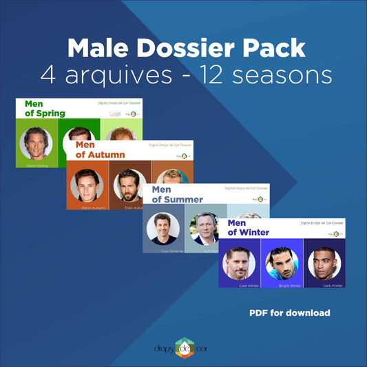 guides for color analysis male