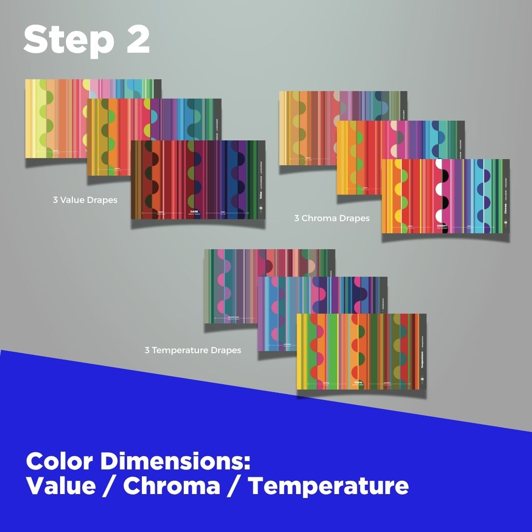 Color Analysis Full Set Beginner