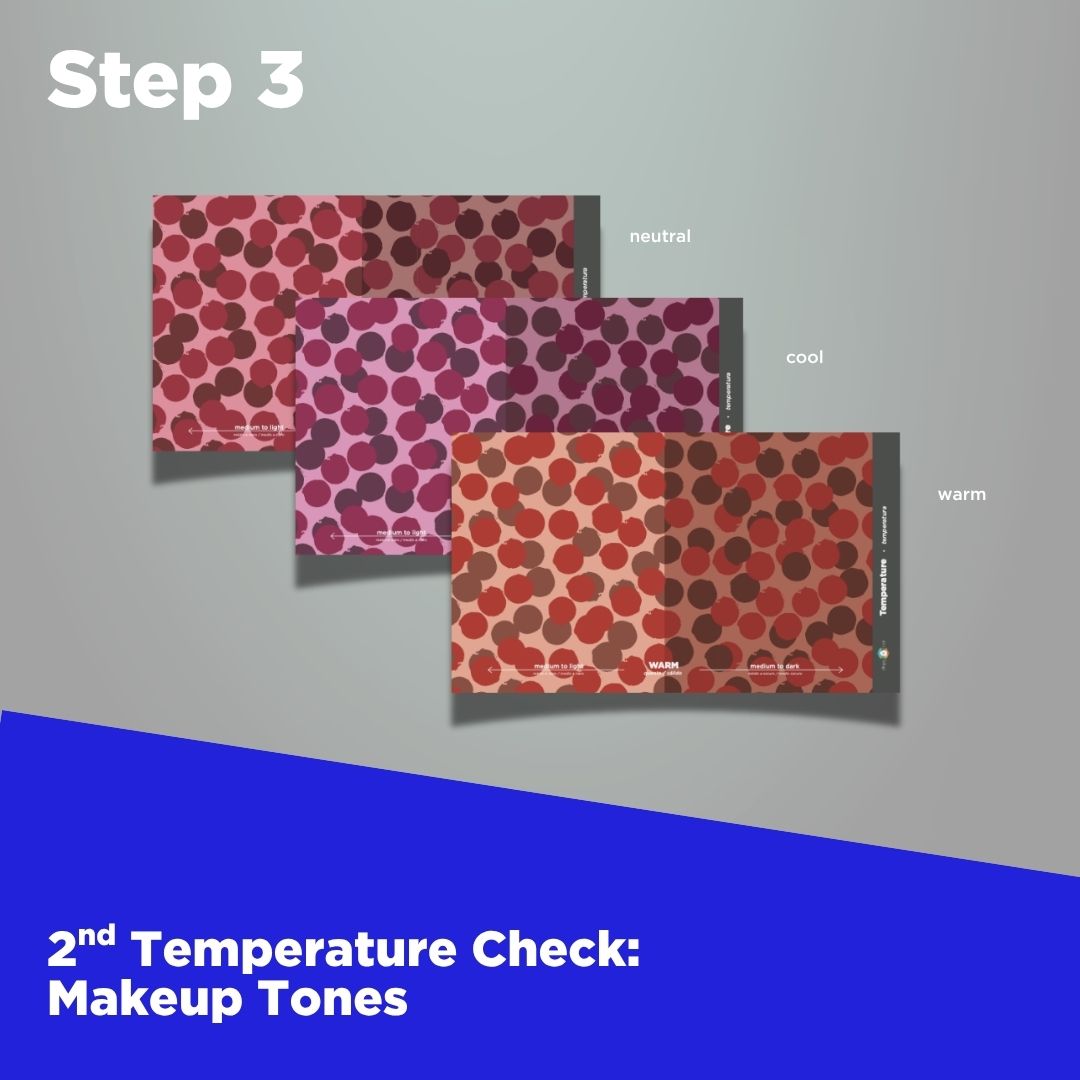 Color Analysis Full Set Beginner