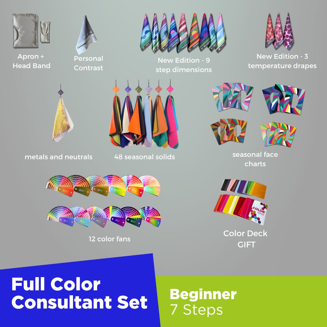 Color Analysis Full Set Beginner