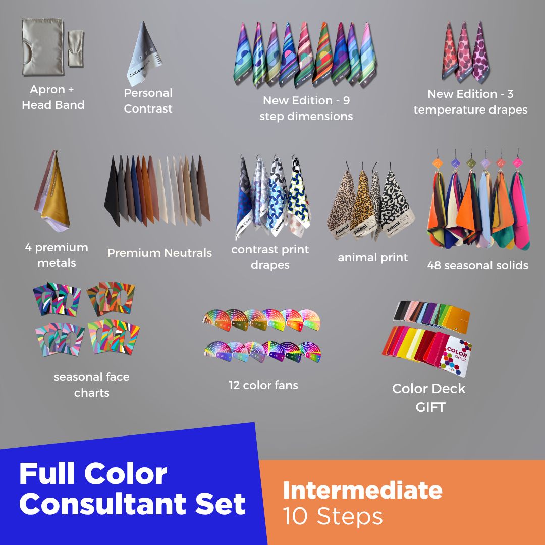 Color Analysis Full Set - Intermediate