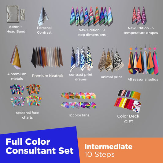 Intermediate Color Analysis Full Set
