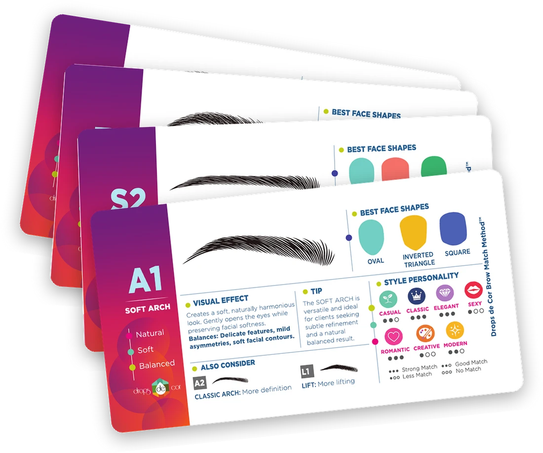 The brow shape guides stacked, as they come in the box
