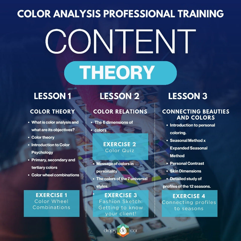 Color Analysis In Person Training Course - Columbus- October 14th