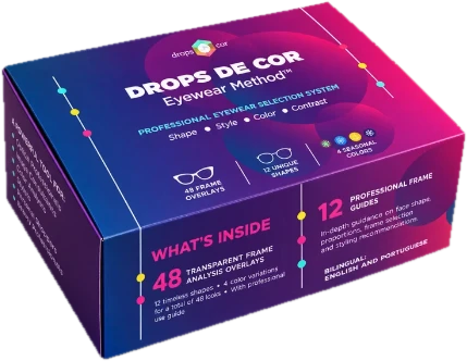The Eyewear Method box by Drops de Cor