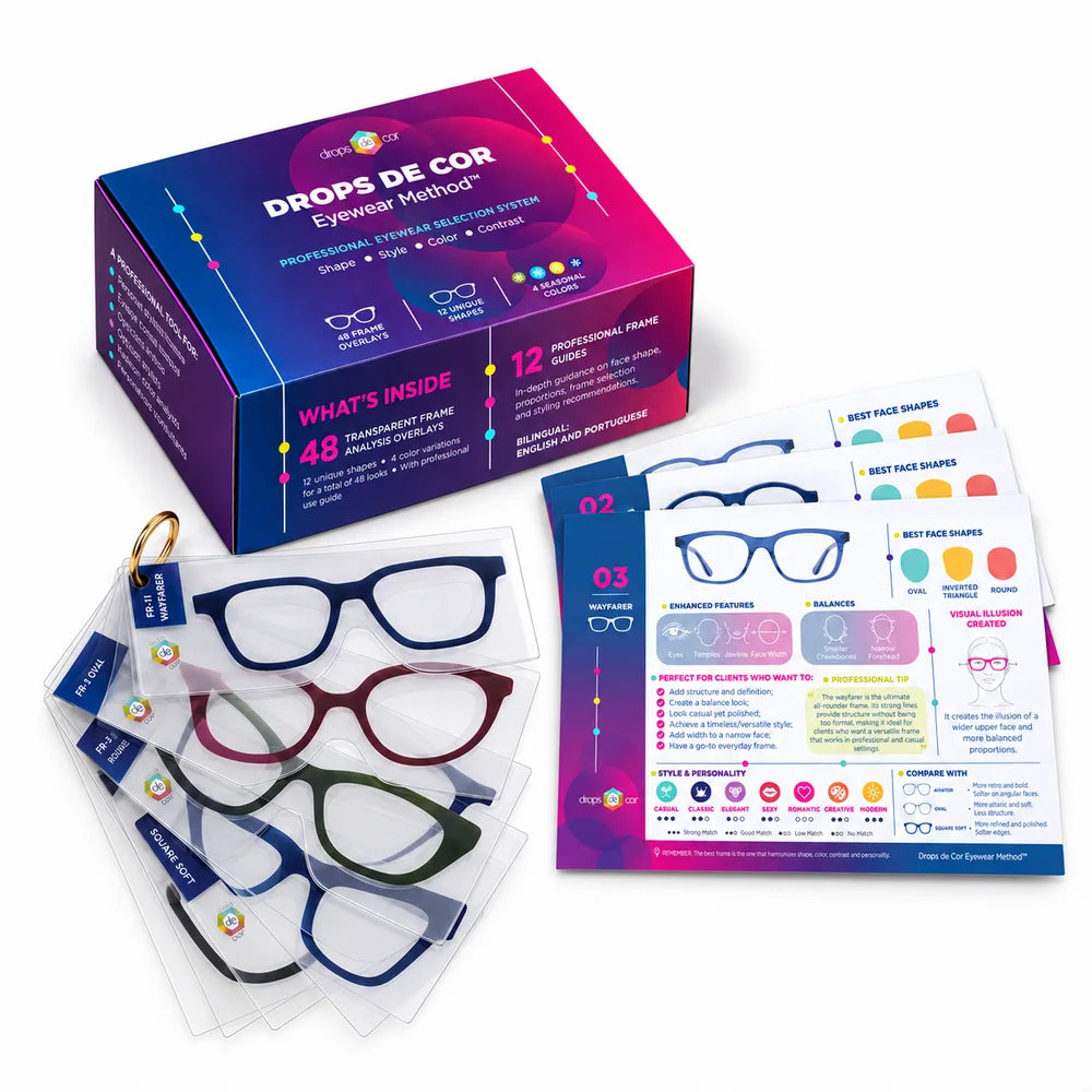The Eyewear Method set: box, transparent frame overlays on a ring and professional frame guides