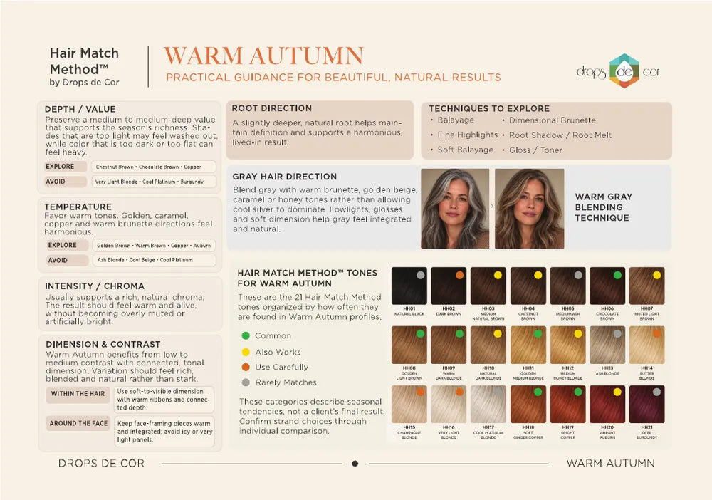Warm Autumn Seasonal Hair Direction Card, back